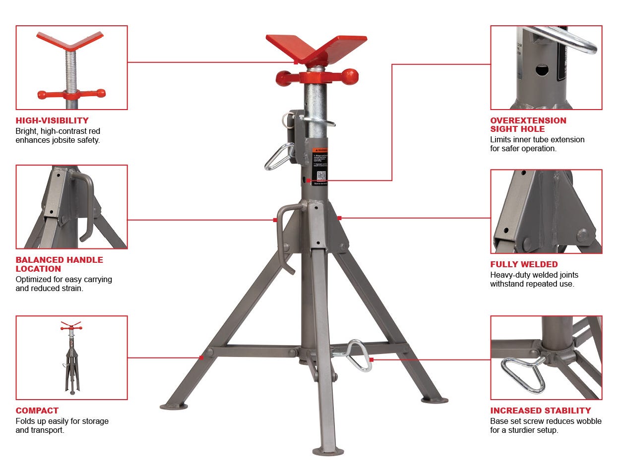FOLDING PIPE JACK STAND
